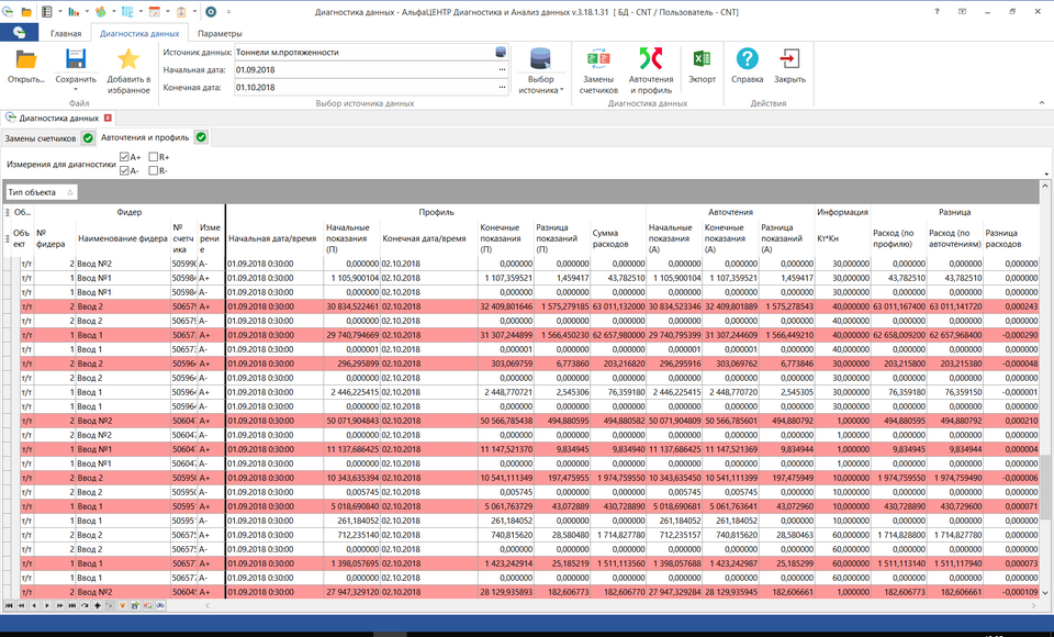 DiagDataForm