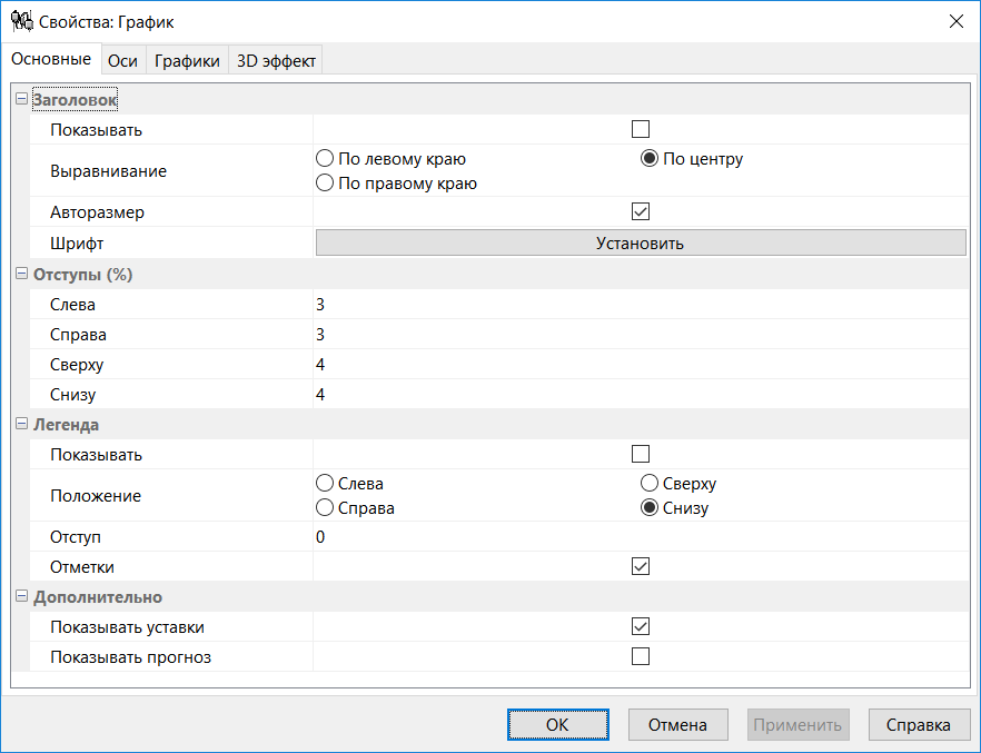Form_ChartSetup_1