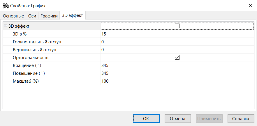 Form_ChartSetup_3
