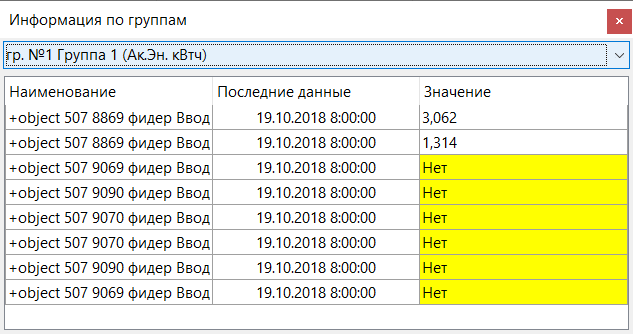 Form_MonitoringGroup