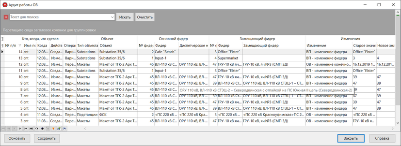 Audit_ByPass