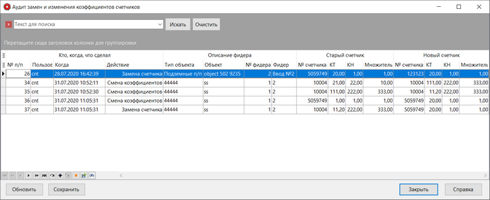 Audit_Meters