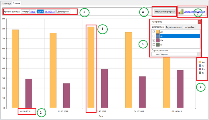 Example_Chart