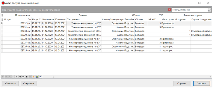 Form_UUGAuditData