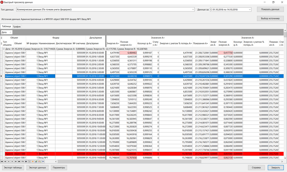 SimpleViewData