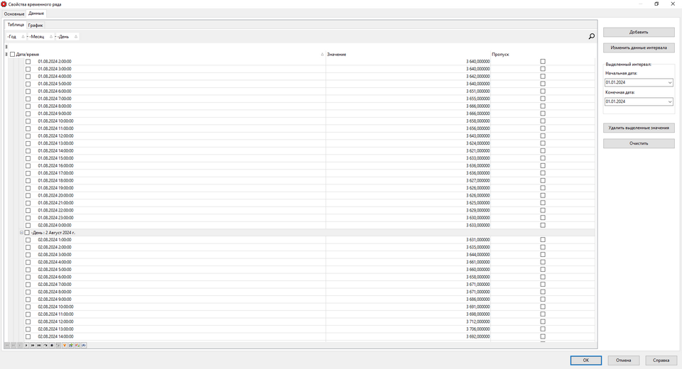 TimeLinePropForm2