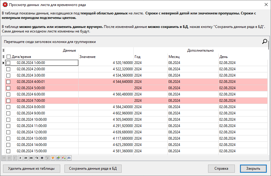 TimeLineViewSheetDataForm