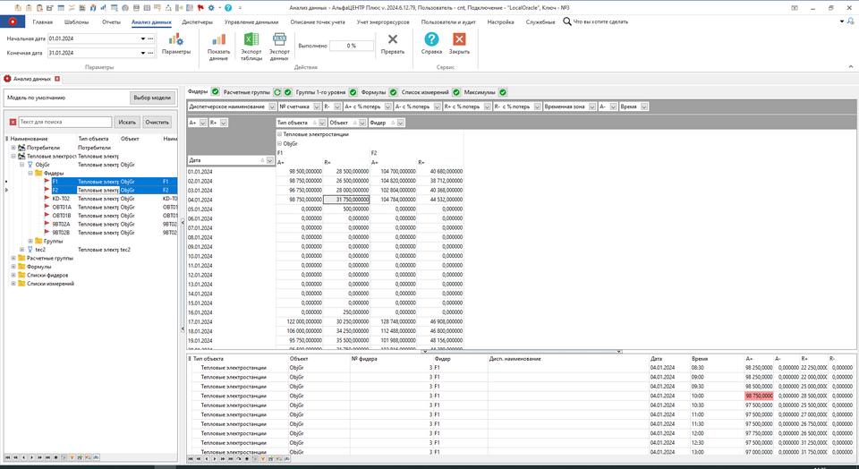 ViewModelAnalyzeData