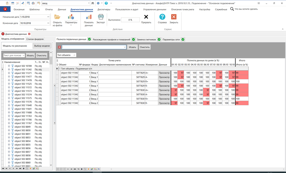 ViewModelDiagData