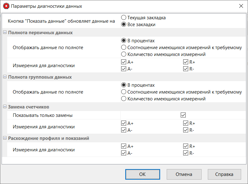 ViewModelDiagDataProp