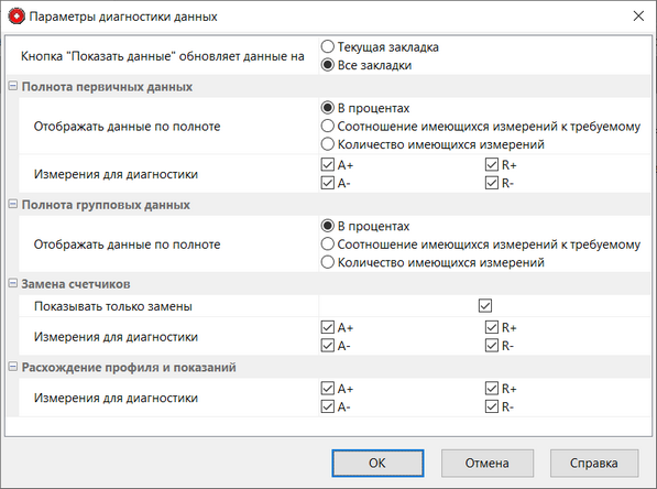 ViewModelDiagDataProp