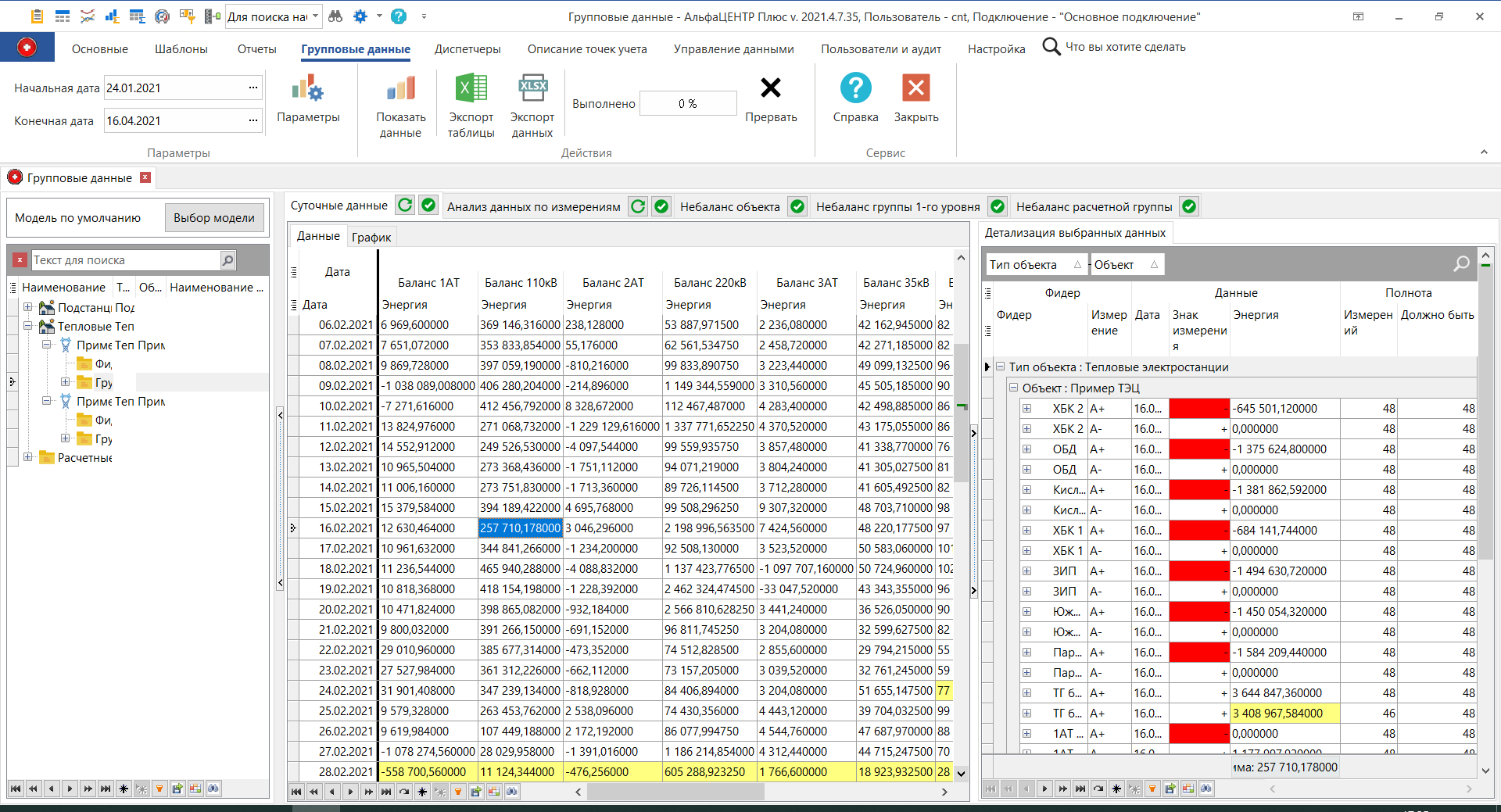 ViewModelViewGroupData