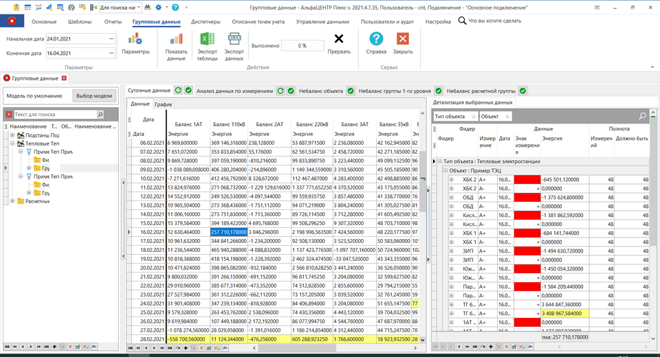 ViewModelViewGroupData