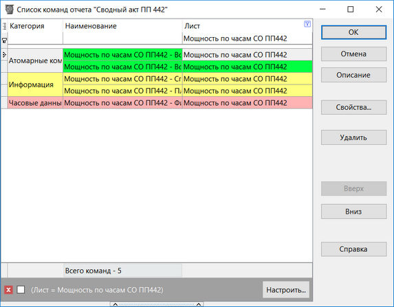 CommandListReorderForm