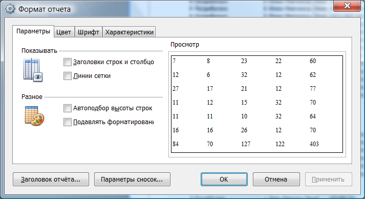 PPReportFormat