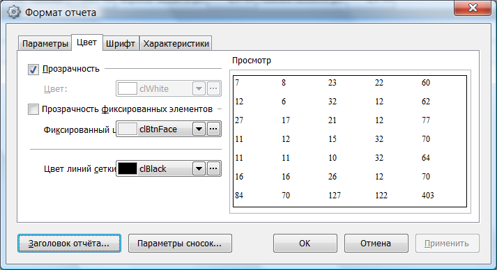 PPReportFormat2