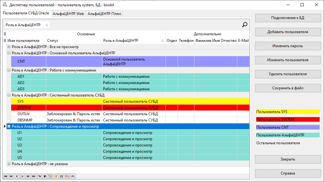 UserManagerForm